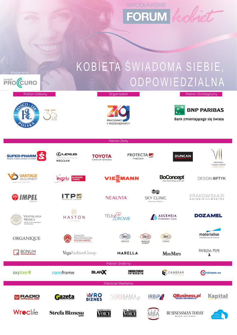 Podziękowania dla Patronów VII edycji Wrocławskiego Forum Kobiet