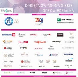 Partnerzy VII edycji Wrocławskiego Forum Kobiet