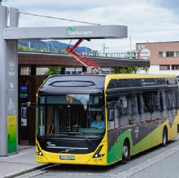 Autobusy z Wrocławia w norweskich miastach