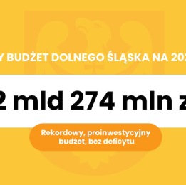 Rekordowy budżet województwa na 2023 rok