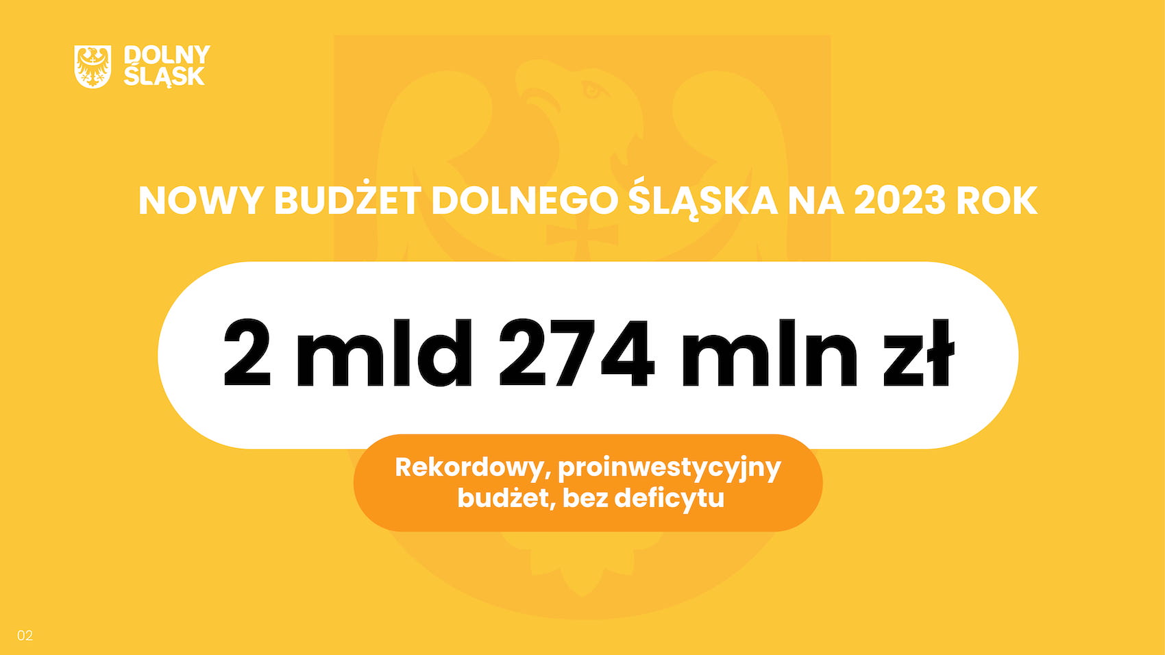 Rekordowy budżet województwa na 2023 rok